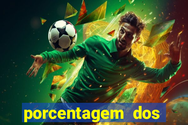 porcentagem dos joguinhos slots