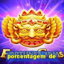 porcentagem de pagamento fortune tiger