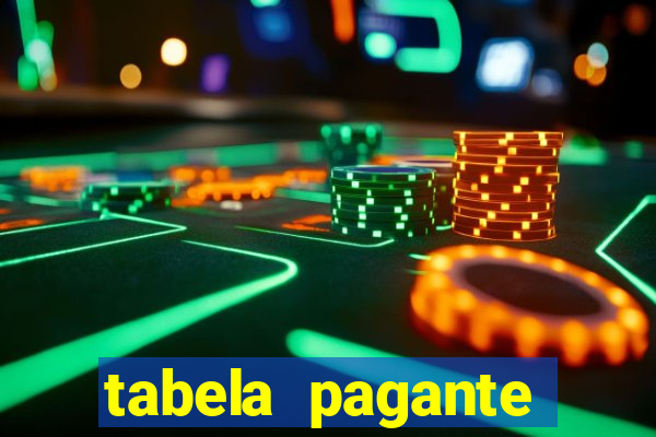 tabela pagante fortune tiger