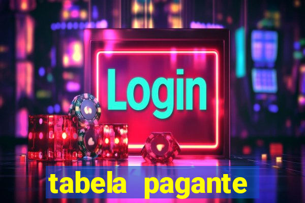 tabela pagante fortune tiger