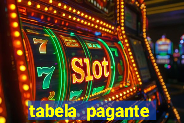 tabela pagante fortune tiger