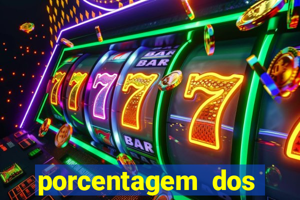 porcentagem dos slots pg popbra