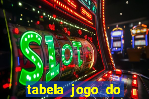 tabela jogo do bicho valores milhar e centena