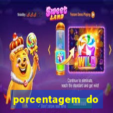 porcentagem do fortune rabbit