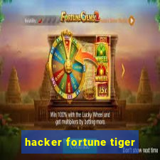 hacker fortune tiger