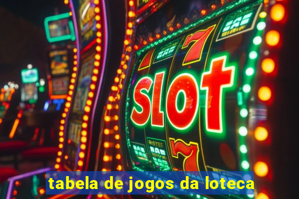 tabela de jogos da loteca