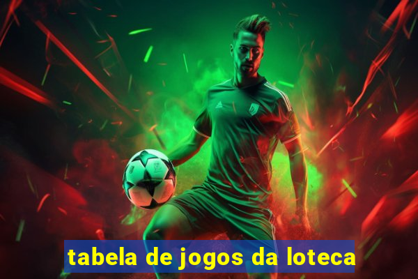 tabela de jogos da loteca