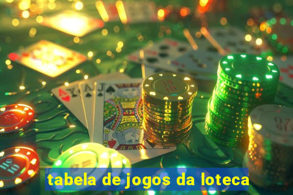 tabela de jogos da loteca