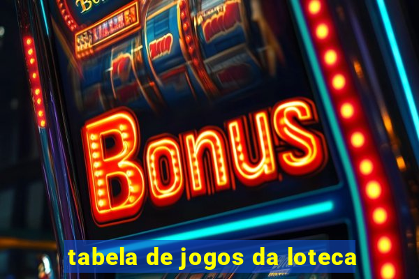 tabela de jogos da loteca