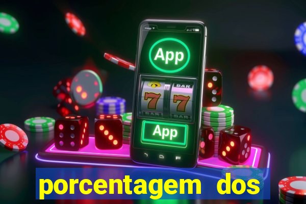 porcentagem dos jogos pg slots