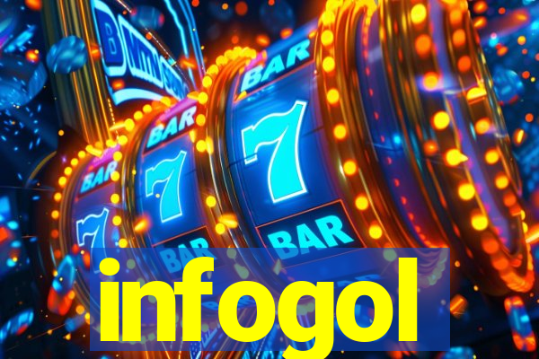 infogol