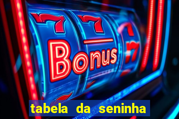 tabela da seninha do jogo do bicho