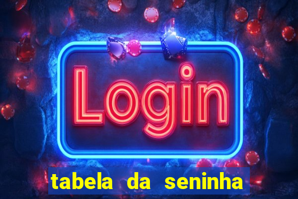 tabela da seninha do jogo do bicho