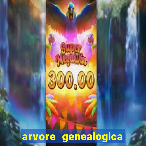 arvore genealogica familia real