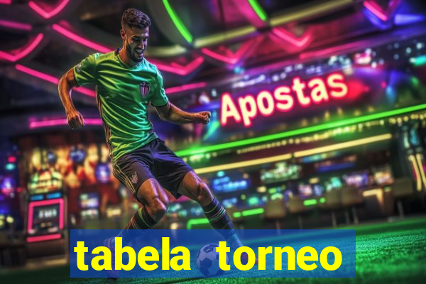 tabela torneo betano argentina