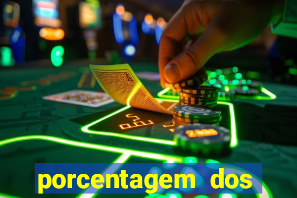 porcentagem dos jogos slots que pagam