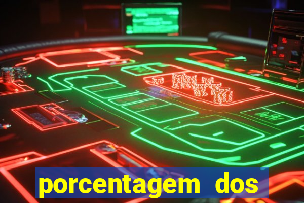 porcentagem dos jogos slots que pagam