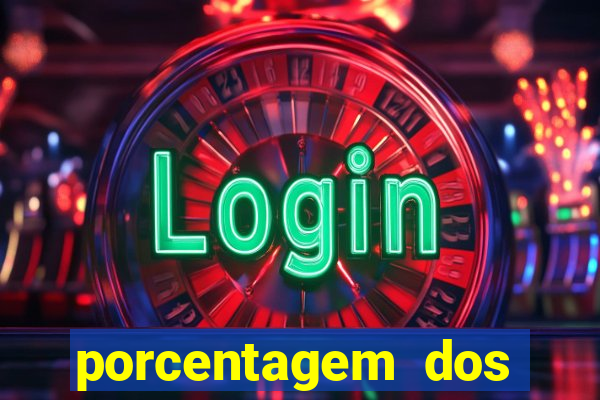 porcentagem dos jogos slots que pagam