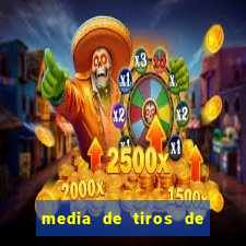 media de tiros de meta por jogo