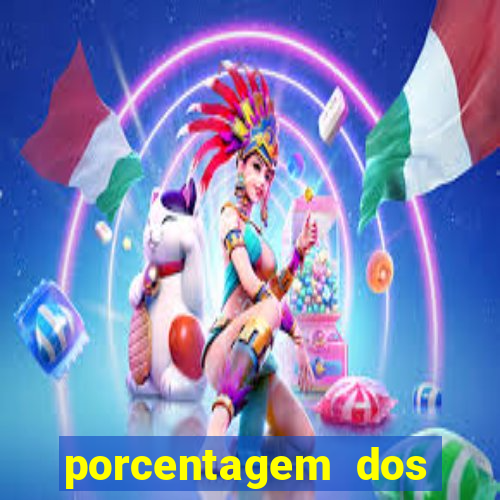 porcentagem dos slots pg hoje