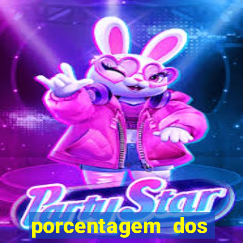 porcentagem dos slots pg hoje