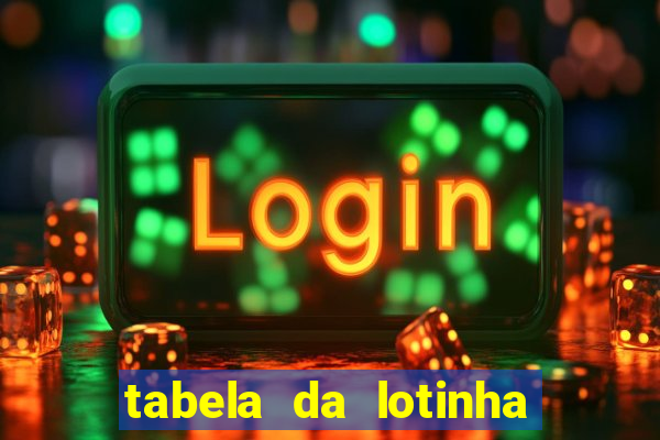 tabela da lotinha do jogo do bicho