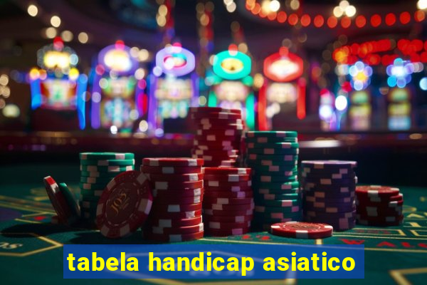 tabela handicap asiatico