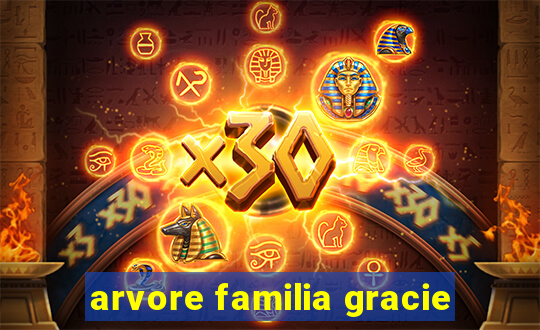 arvore familia gracie