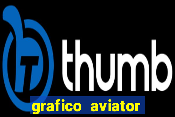 grafico aviator estrela bet