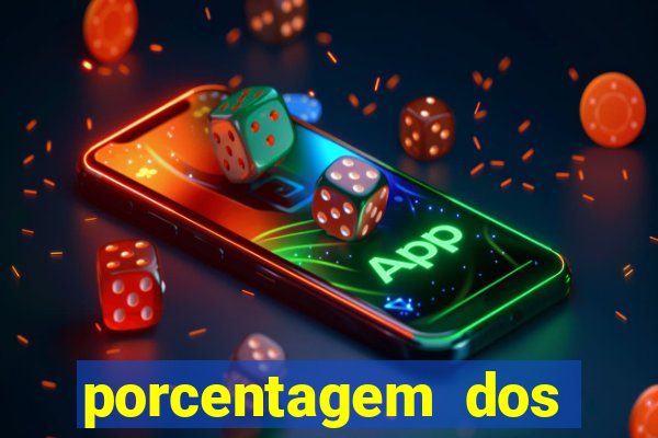 porcentagem dos slots pagantes