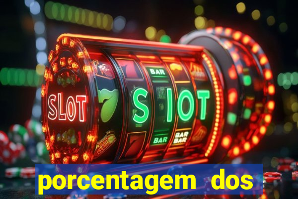 porcentagem dos slots pagantes