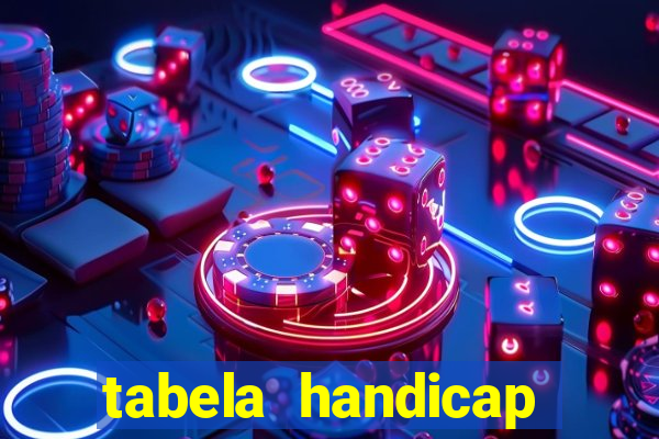 tabela handicap asiatico gols