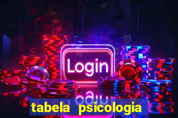 tabela psicologia das cores