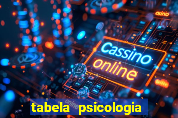 tabela psicologia das cores