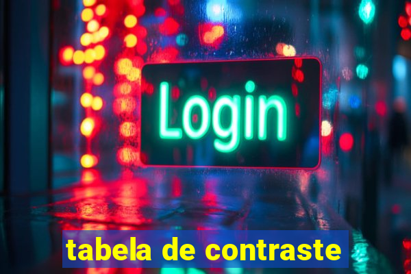 tabela de contraste