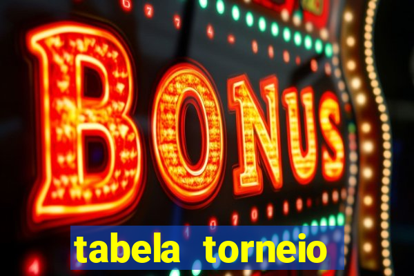 tabela torneio betano argentina