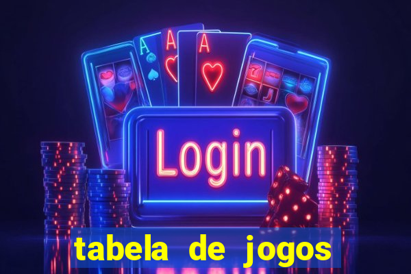 tabela de jogos futebol virtual bet365