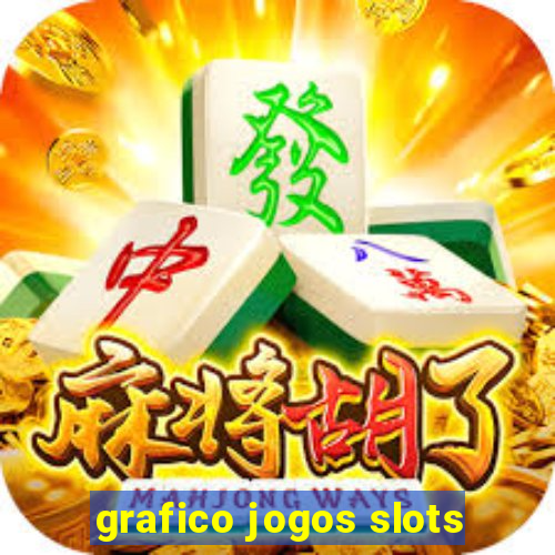 grafico jogos slots