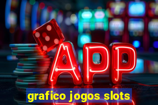 grafico jogos slots