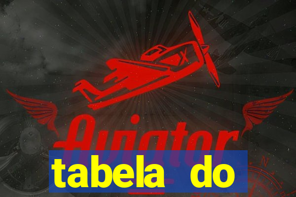 tabela do campeonato holandês