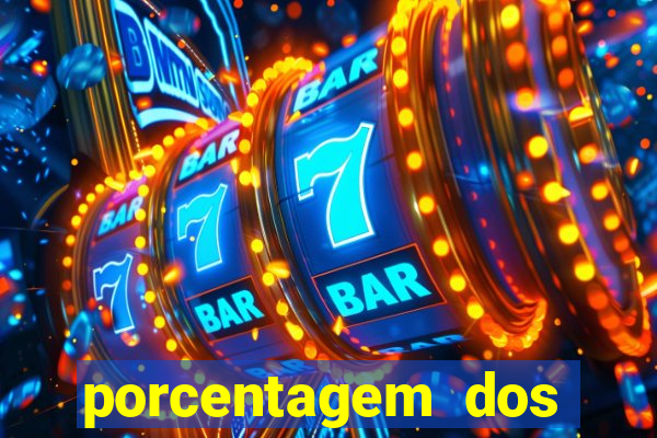 porcentagem dos slots pg tempo real