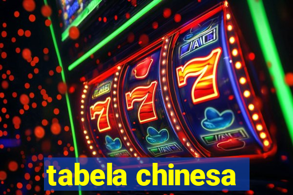 tabela chinesa