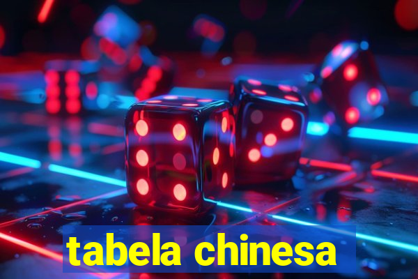 tabela chinesa