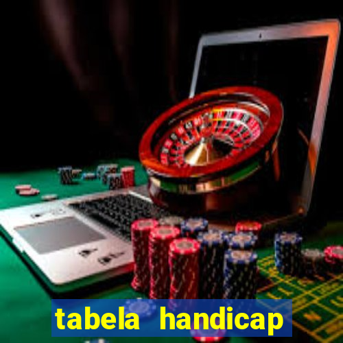 tabela handicap asiatico escanteios