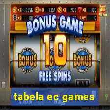 tabela ec games