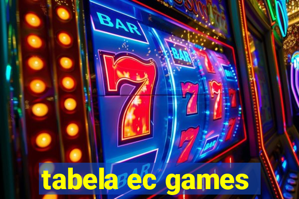 tabela ec games