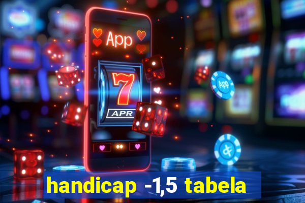 handicap -1,5 tabela