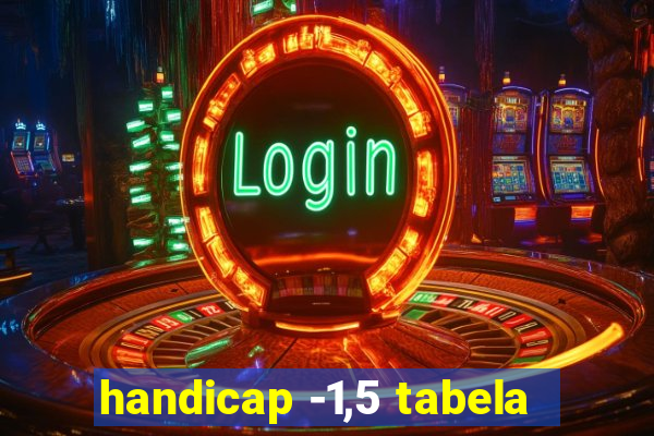 handicap -1,5 tabela