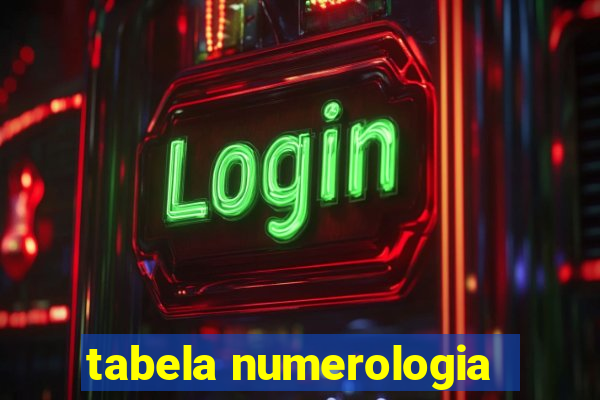 tabela numerologia