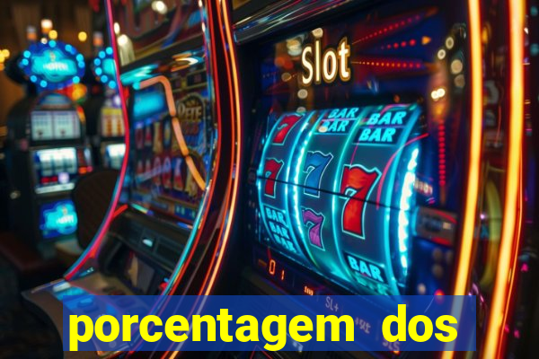 porcentagem dos slots pragmatic